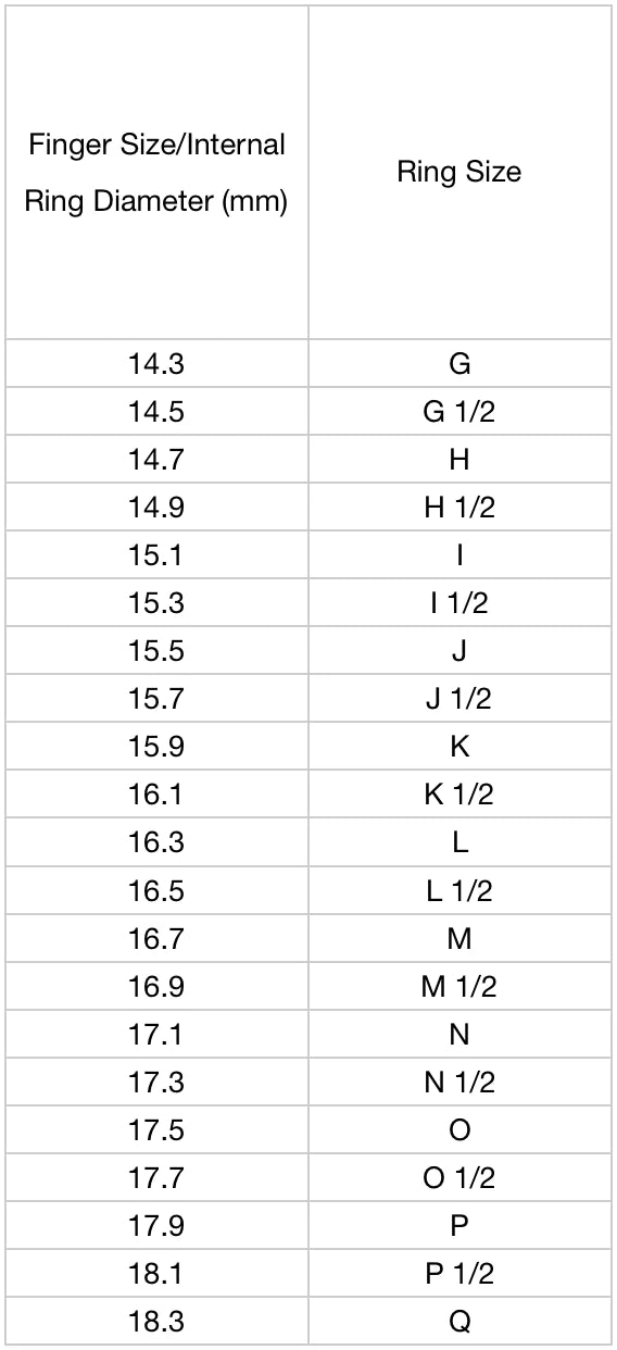 Ring Size Chart & Measurement Guide at Michael Hill NZ